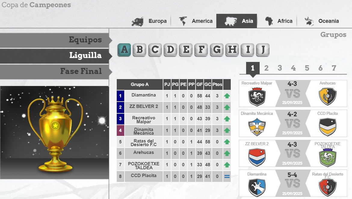 Procesada la jornada (incluida la primera fecha de Copa de Campeones). Diamantina, mejor equipo de la semana, con unos fantásticos 58 puntos. El plazo para confeccionar alineación para esta jornada (en la que se disputa Copa Interclubes) finaliza el 23 de septiembre a las 18.00.