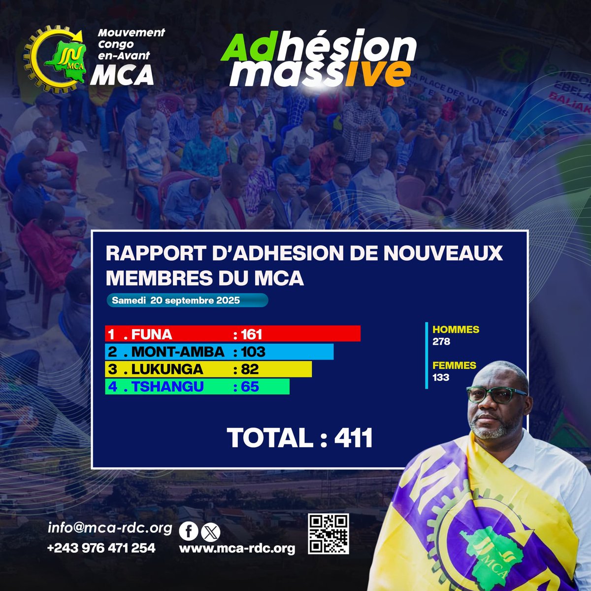 Arsel Makumbi (@axelmakumb62093) on Twitter photo SLOGAN toujours
MCA: Congo en-avant
MCA: Congo émergent et prospère
MCA: Ensemble nous sommes imbattable pour un Congo en-avant. Vision <a href="/KasongoKas/">✍️(3K) KASONGO KAS</a> SLOGAN toujours
MCA: Congo en-avant
MCA: Congo émergent et prospère
MCA: Ensemble nous sommes imbattable pour un Congo en-avant. Vision <a href="/KasongoKas/">✍️(3K) KASONGO KAS</a>