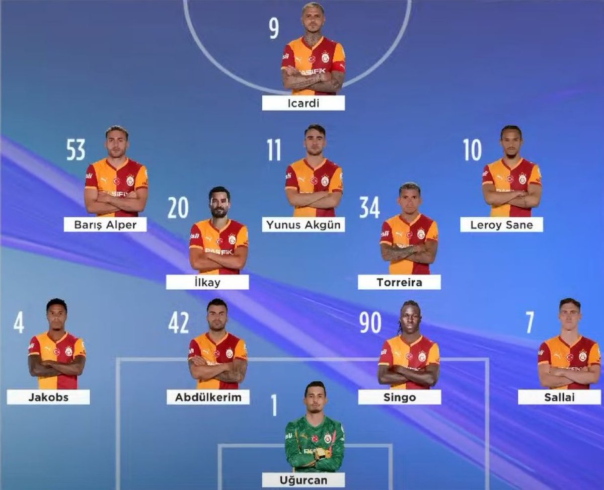 PesindeyizApp's tweet image. Galatasaray'ın Konyaspor maçındaki muhtemel 11'i. (beIN Sports)
