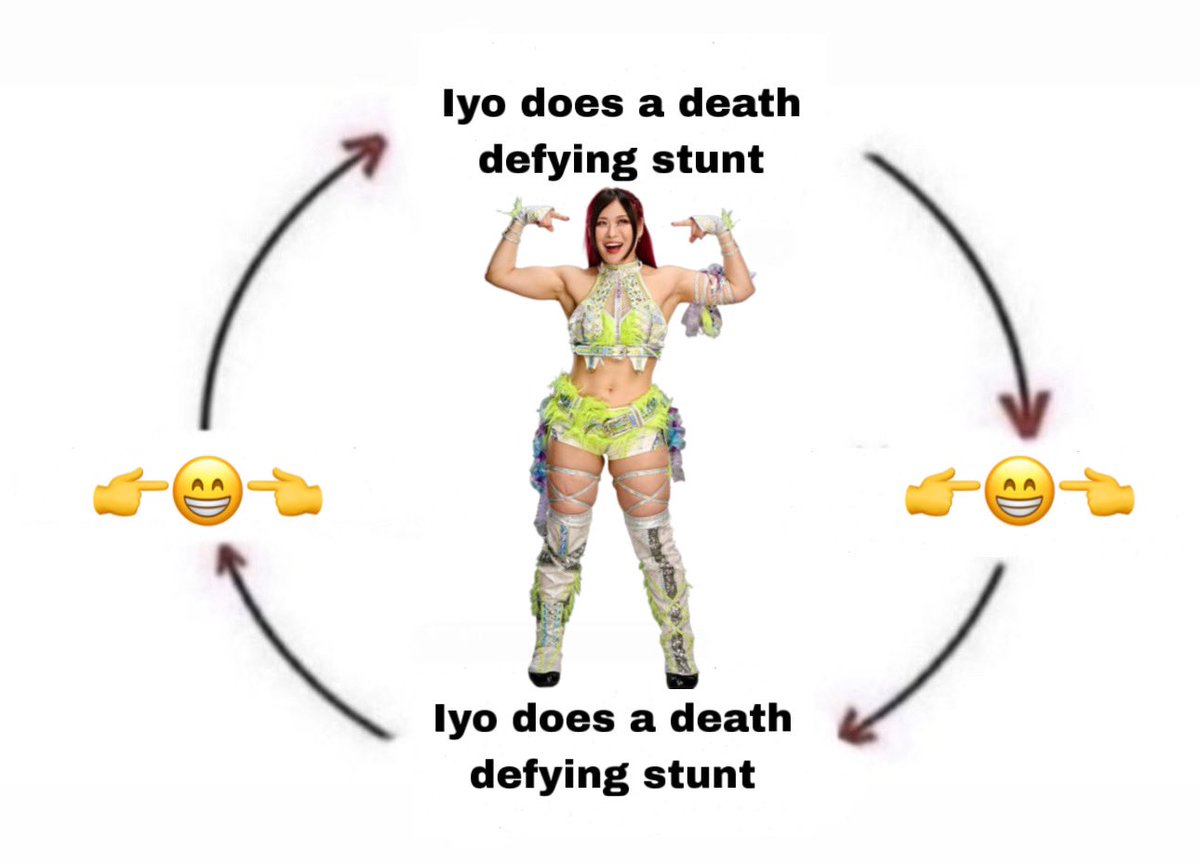 Matterial #WeWantIyo (@phenomenalskies) on Twitter photo 