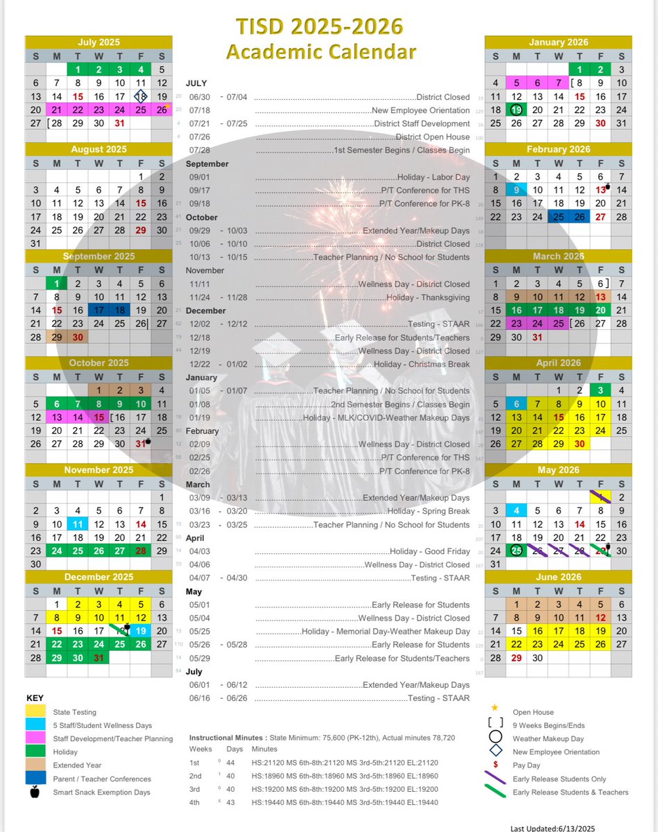 ✨ Let’s finish the 1st 9 weeks strong, Tornillo Coyotes! ✨
Attendance ✅ Academics 📚 Behavior 💯 — each is a choice.
Choose success. Choose excellence. Choose YOU!
#TISDProud <a href="/TornilloISD/">Tornillo I.S.D.</a>