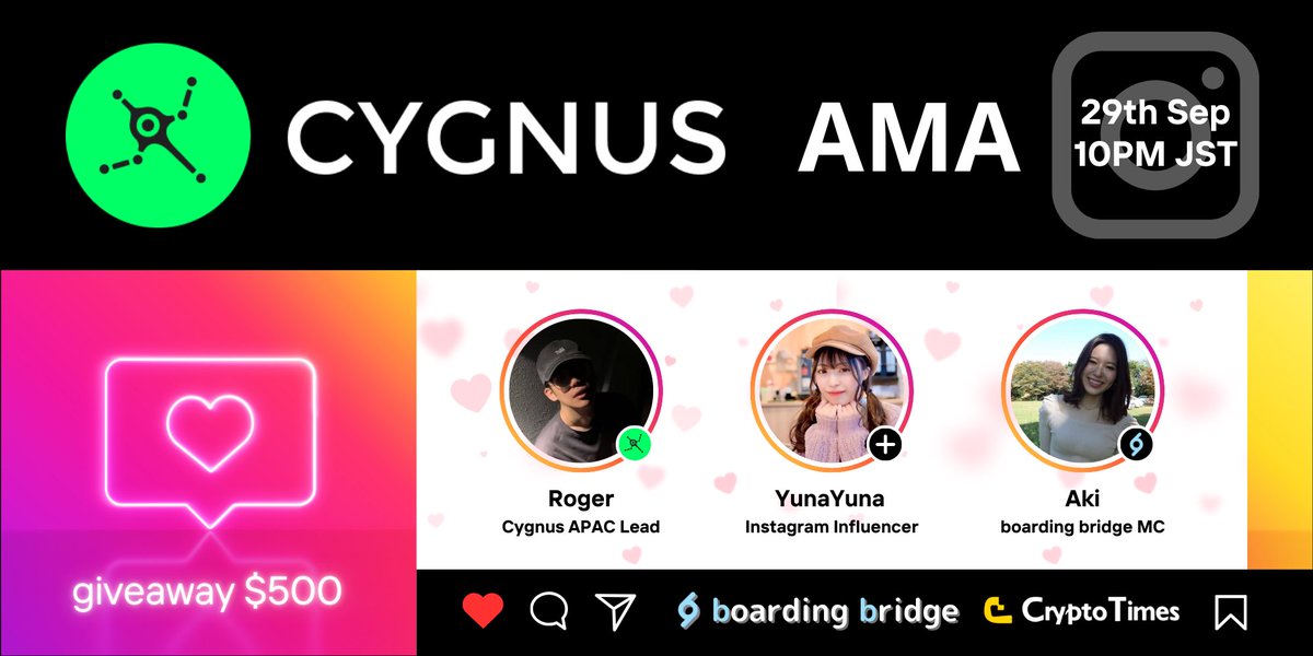 bb_jpdao's tweet image. InstagramユーザーをWeb3の世界へオンボード！
「Cygnus」AMAを開催✈️

⏰ 9月29日（月）22:00
🎁 Giveaway：100USD × 5名

✅ Like, RT &amp;amp; Follow ↓
@CygnusFi @bb_jpdao 

✅ Join AMA
ボイス ▶️ x.com/i/spaces/1Mnxn…
チャット ▶️  discord.gg/boarding-bridge

💁‍♂️スピーカー：
@roger_cygnus｜APAC…