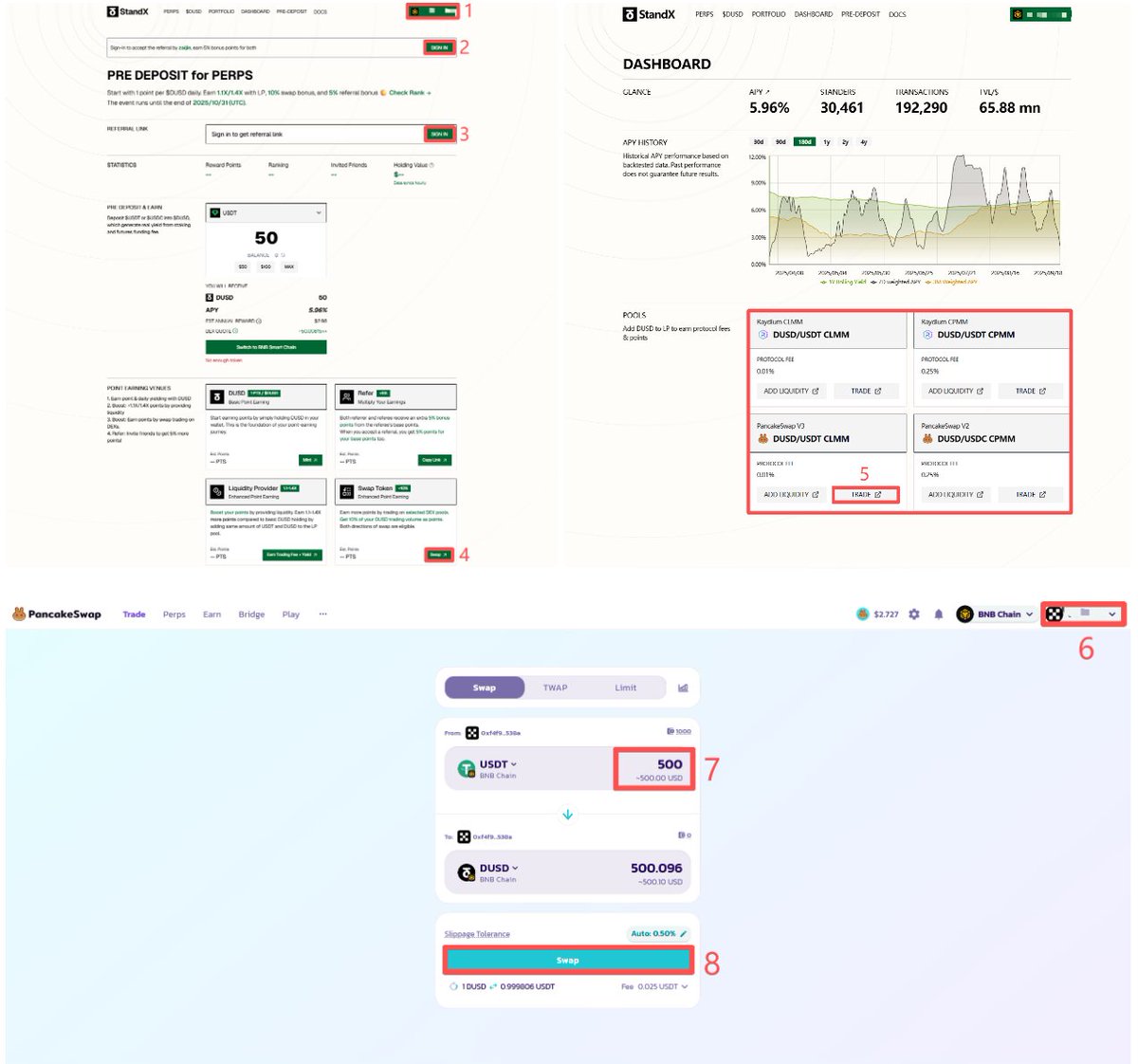 zaijin338191's tweet image. 跟进一下全网 FOMO 的 StandX @StandX_Official 
CEO和联创分别是前币安的合约产品负责人、前币安合约增长主管
最近FOMO的原因可能是：错过Aster+ @BlockFocus11  严选+币安系操刀？

我是觉得想要刻舟求剑摸个大毛真的很难
但最近确实踏空了好些项目，索性还是见一个撸一个吧😂…