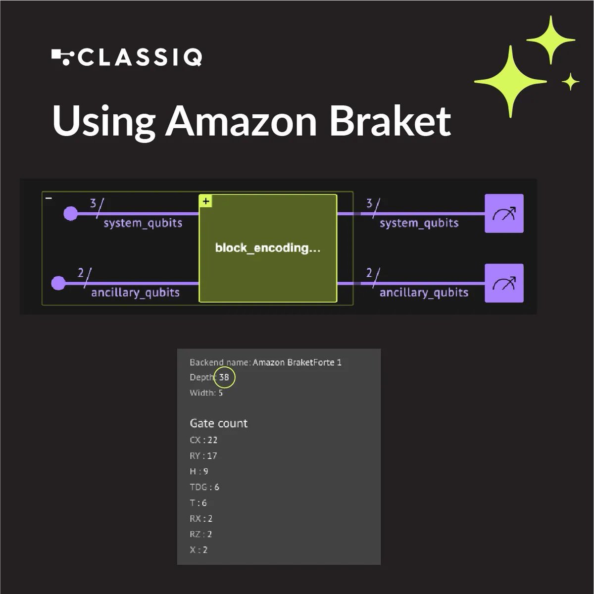 ClassiqTech's tweet image. If you have quantum algorithms that could solve real problems but every time you want to run them on different hardware, you hit the same thing. It&apos;s exhausting. And expensive.

We’re talking hours of manual circuit optimization. 
You didn&apos;t get into quantum computing to become a…