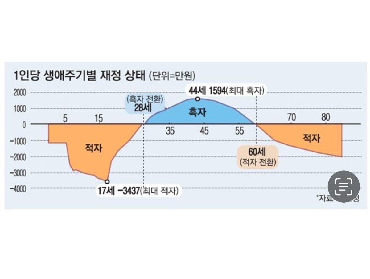 재테크자금믹싱문의[구글도배,구글찌라시 텔 𝐒𝐄𝐎𝟗𝟐𝟏]비트코인업체.xgv
