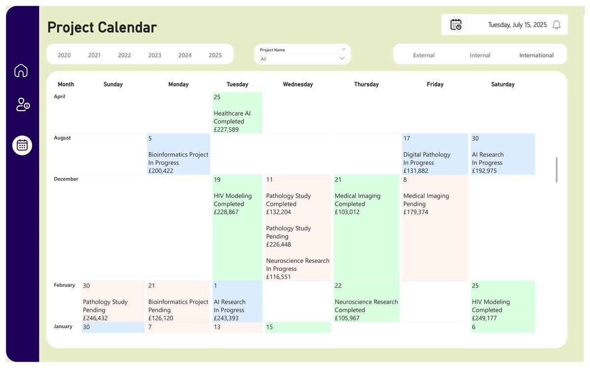 TheMattAnalysis's tweet image. Built this Project Management Dashboard a few months ago, and just wrapped it up again with my students during mentorship. 🚀
It covers:
📊 Budgets & partners
📂 Project status
📅 Calendar for milestones & funding
A great learning + building experience!