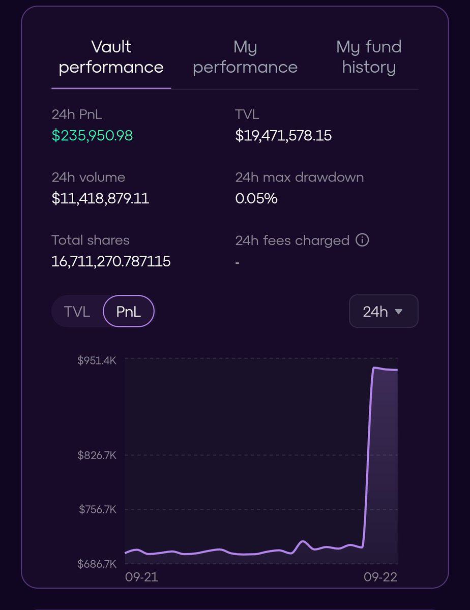 1 - 800 Alex tweet media