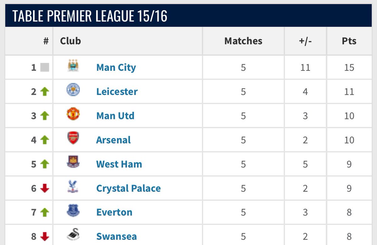 FACTORY NOIR tweet media