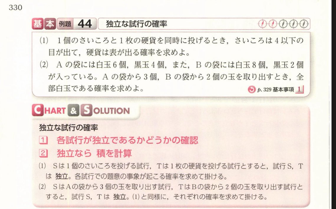 黄チャート数A
「独立なら積を計算」ってまとめ方どうなの？
独立でない(従属)なら和？とか思っちゃいますよね。。。