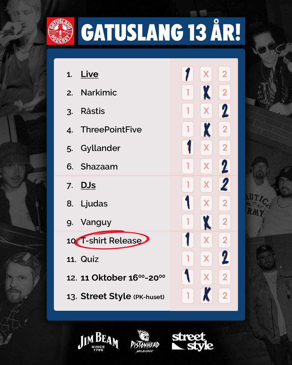 Jag firar 13 år! Kom och fira den 11/10 på Street Style 🥳