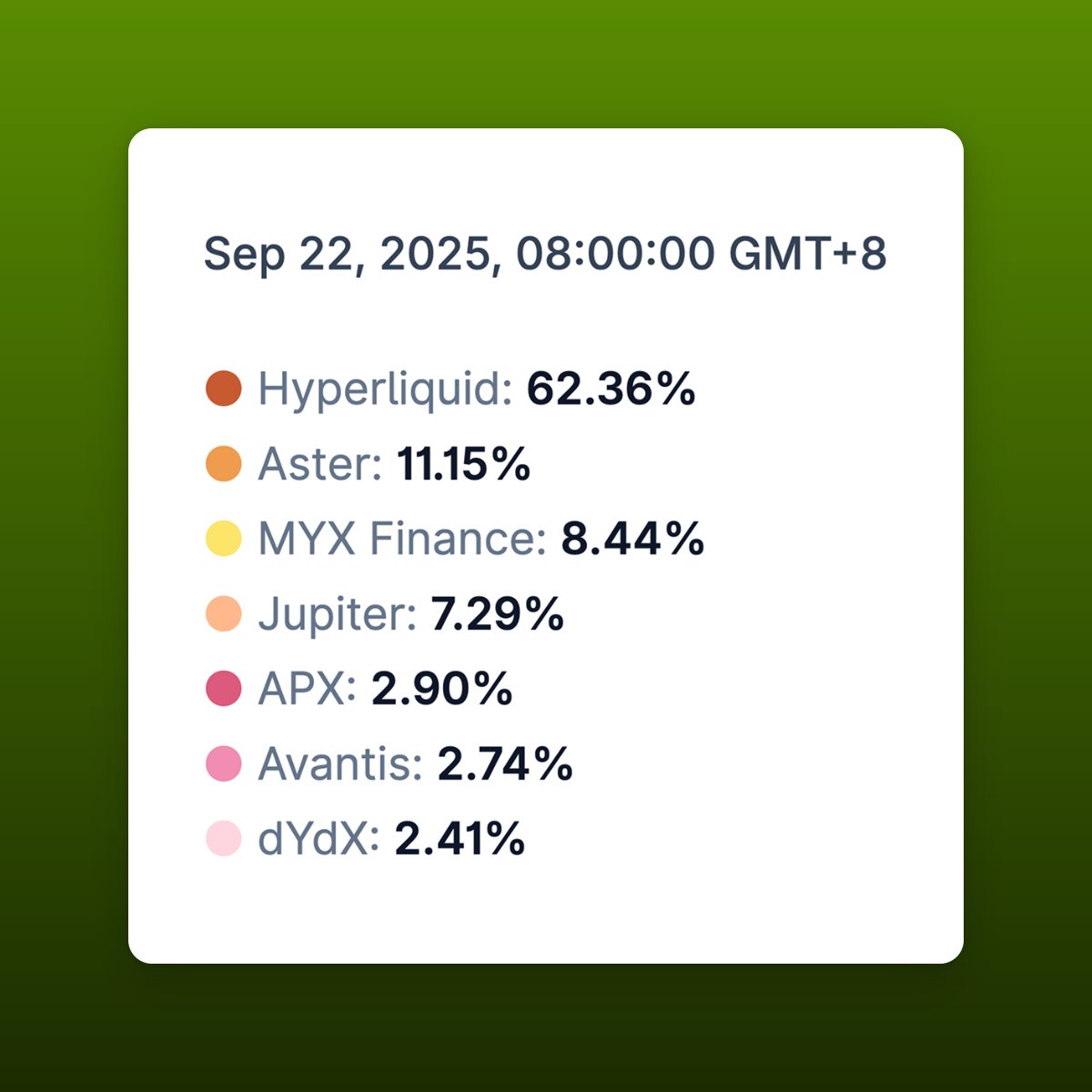 CoinGecko tweet media
