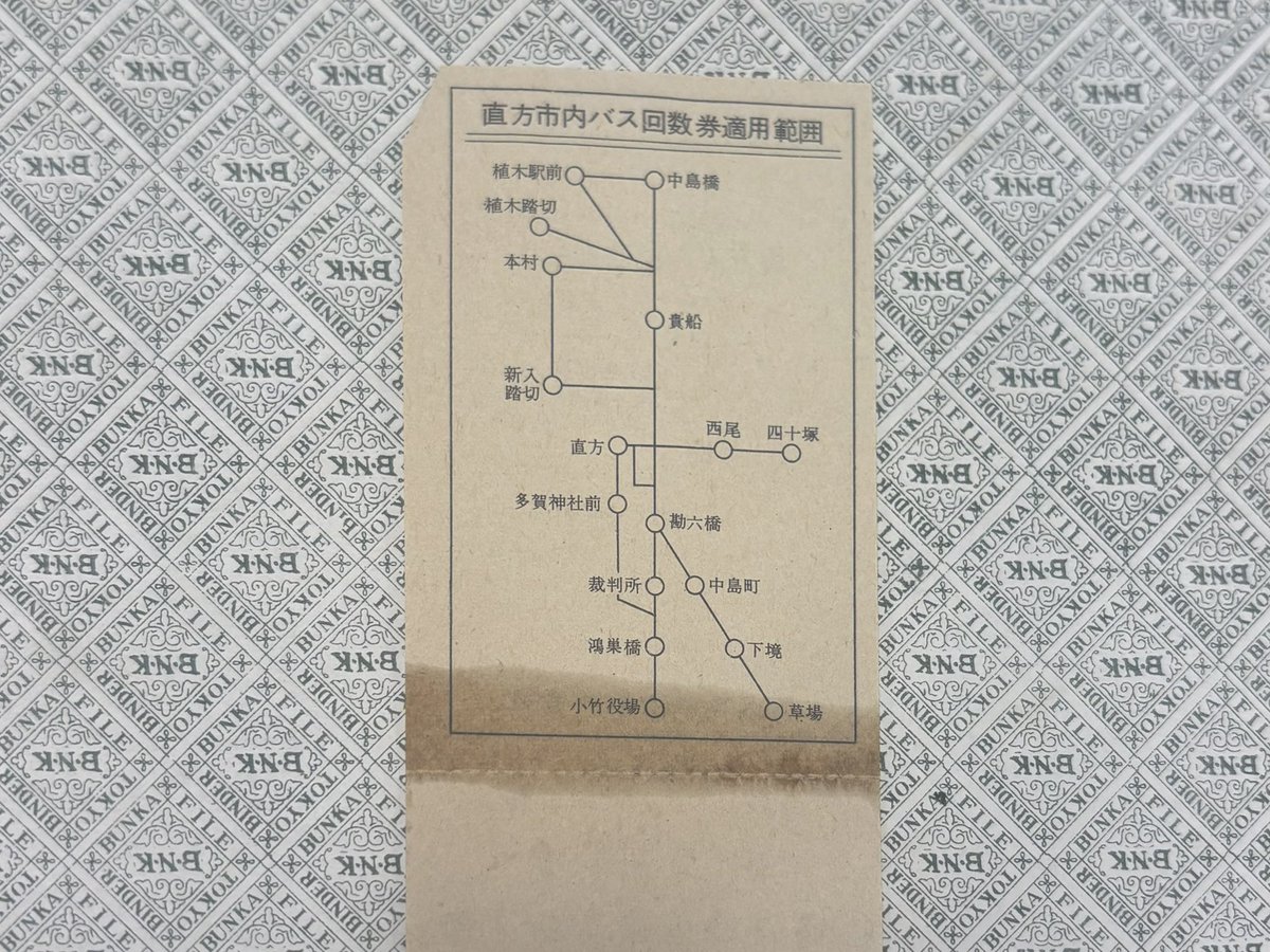本日は、過去に使用されていた 回数乗車券の見本をご紹介いたします