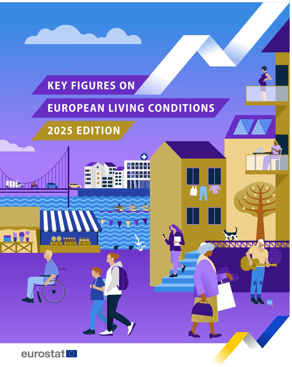 ‘Key figures on European living conditions — 2025 edition’ is out! 🆕📊

🔍 Check out statistics on living conditions in Europe, from social and financial disparities to life satisfaction.

Read here ➡️ link.europa.eu/dndbTq