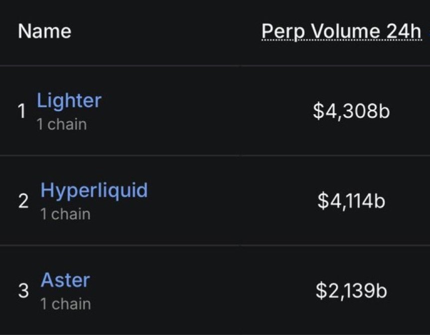 CryptoTelugu tweet media