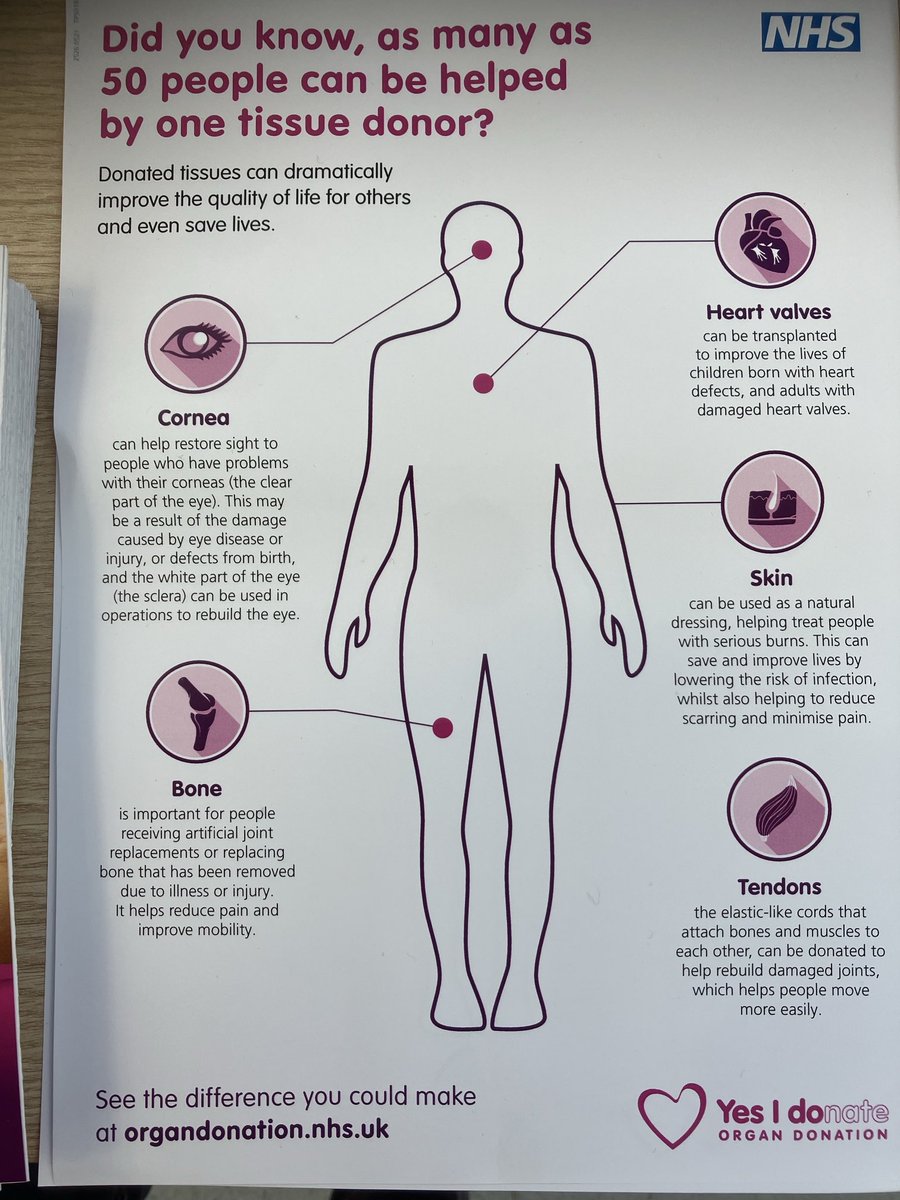 It’s #OrganDonationWeek at ⁦<a href="/WeAreNorthMid/">We Are North Mid OD</a>⁩ ⁦<a href="/RoyalFreeNHS/">Royal Free London</a>⁩- why not sign up to confirm you are on the register? ⁦<a href="/NHSBT/">NHS Blood+Transplant</a>⁩