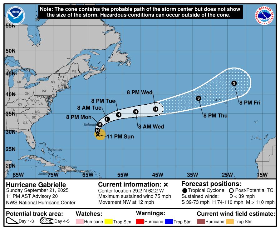 MeteoBrais tweet media