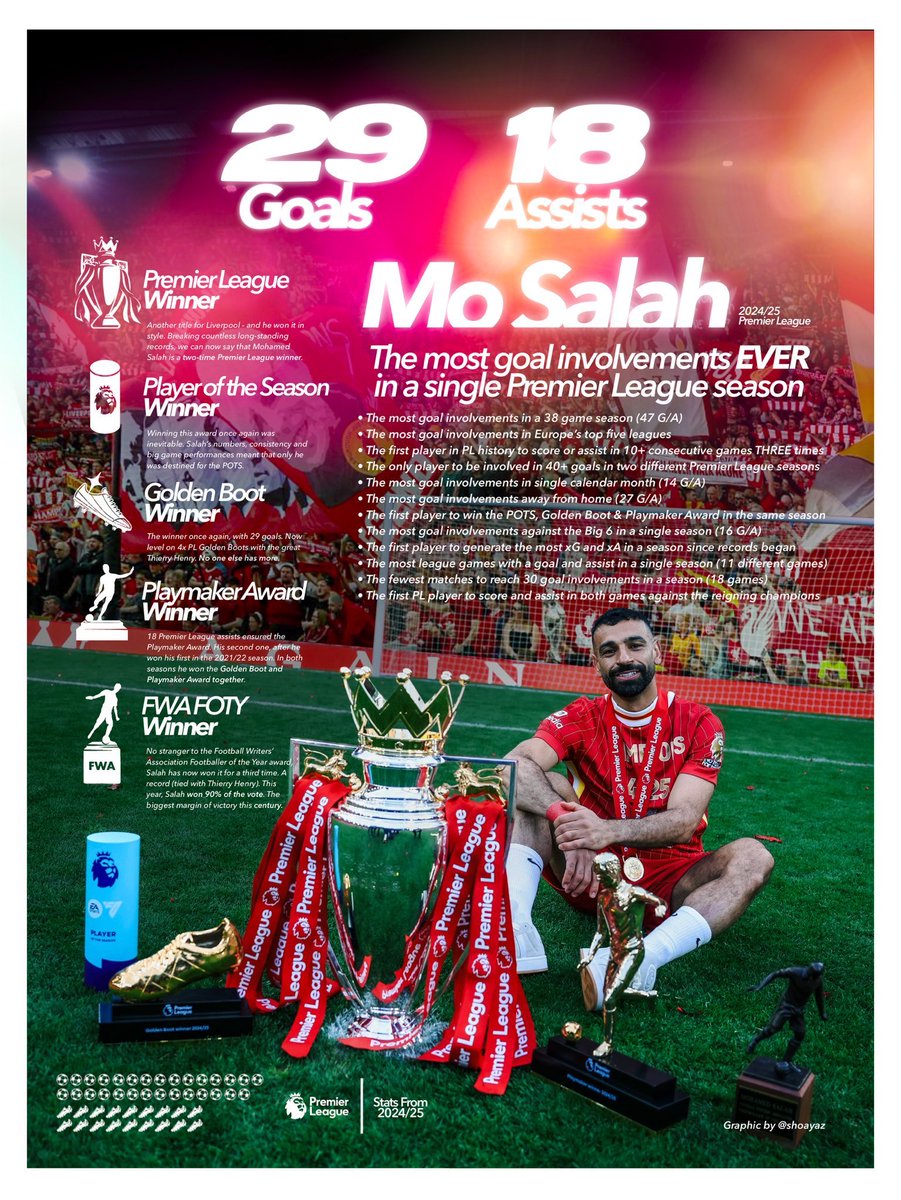 It’s time to save the credibility of the <a href="/ballondor/">Ballon d'Or</a> tonight