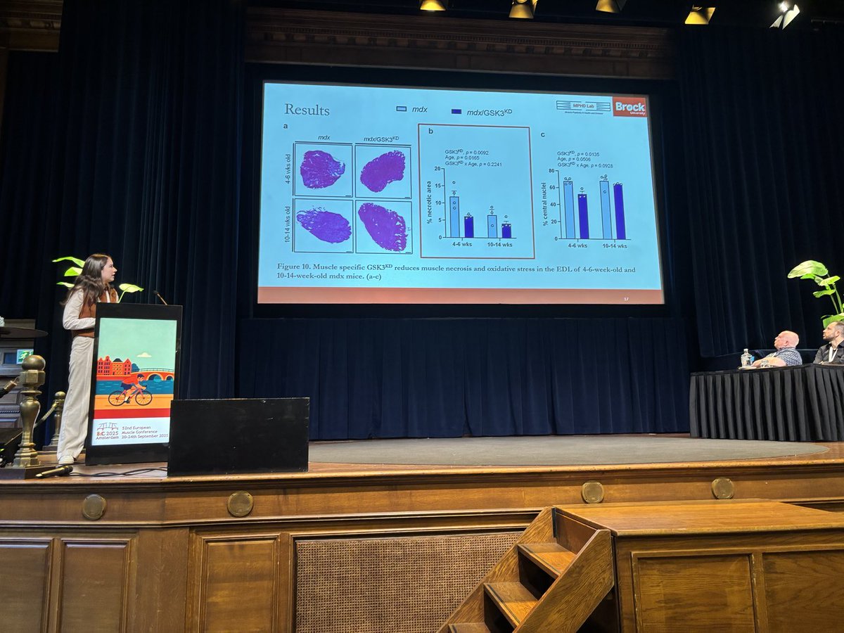 Val A. Fajardo, PhD (@valfajardophd) on Twitter photo We’re here at the 52nd European Muscle Conference in Amsterdam! Amelie Marais did a fantastic job presenting her MSc work! #ProudPI Nice to see my colleagues and of course, <a href="/AuroraSci/">Aurora Scientific</a>! We’re here at the 52nd European Muscle Conference in Amsterdam! Amelie Marais did a fantastic job presenting her MSc work! #ProudPI Nice to see my colleagues and of course, <a href="/AuroraSci/">Aurora Scientific</a>!
