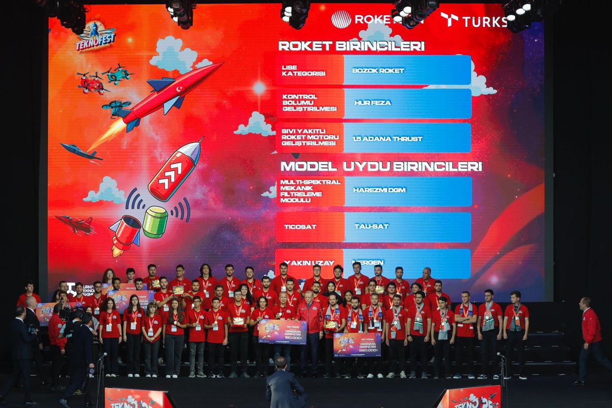 🚀 #TEKNOFEST 2025’te İlimizin Büyük Başarısı

🛬 17-21 Eylül tarihleri arasında İstanbul Atatürk Havalimanı’nda gerçekleştirilen TEKNOFEST 2025’te, ilimizden katılan 10 proje arasından öğrecilerimiz önemli dereceler elde etti.

🏆Çerkezköy Seval Ahmet Çetin Fen Lisesi Bozok