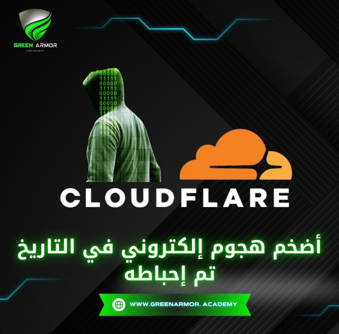 GREENARM0R's tweet image. 🛡️ أضخم هجوم إلكتروني في التاريخ تم إحباطه! 🔥

بتاريخ 3 سبتمبر 2025، أحبطت شركة #Cloudflare أكبر هجوم حجب الخدمة (#DDoS) على الإطلاق.

🧵 إليكم أبرز التفاصيل في هذا الموضوع 👇

1️⃣ حجم الهجوم:
⚡بلغ ذروته 11.5 تيرابت في الثانية (Tbps).
⏱️استمر الهجوم لمدة 35 ثانية تقريبًا.
🎯تم…