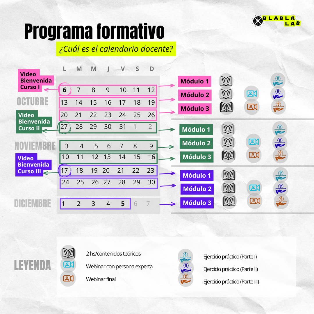 blablalab_clima's tweet photo. ¿Te resultaría útil para tu trabajo diario un curso que combinan teoría, práctica y comunidad en un formato 100% flexible y pensado para segmentar, movilizar y crear estrategias con más impacto?
👉🏼#ProgramaFormativo de #BlaBlaLAB
🟢Información y matrícula: https://t.co/7zUwtOOfU0 https://t.co/tyR1etgnBl