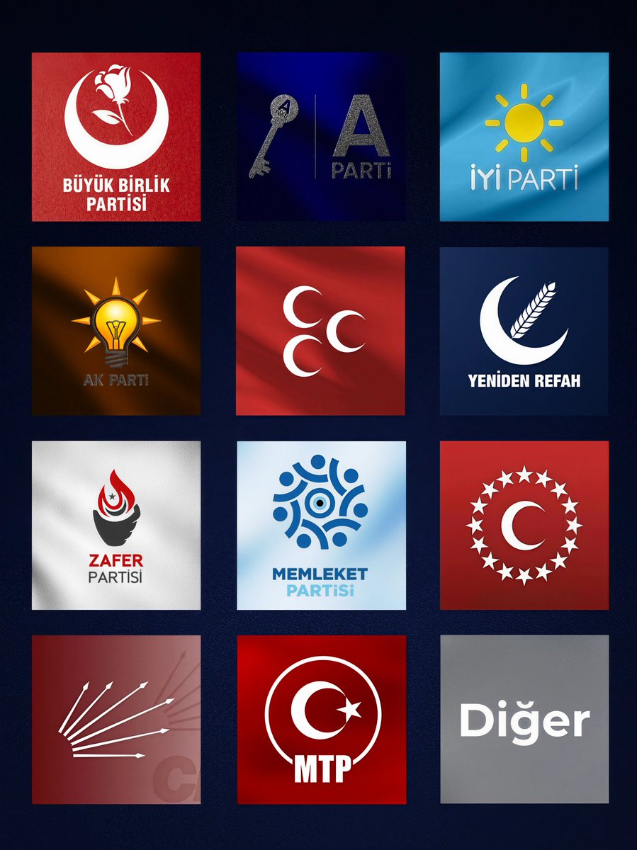 #ANKET | Bu Pazar seçim olsa hangi partiye oy verirsiniz?