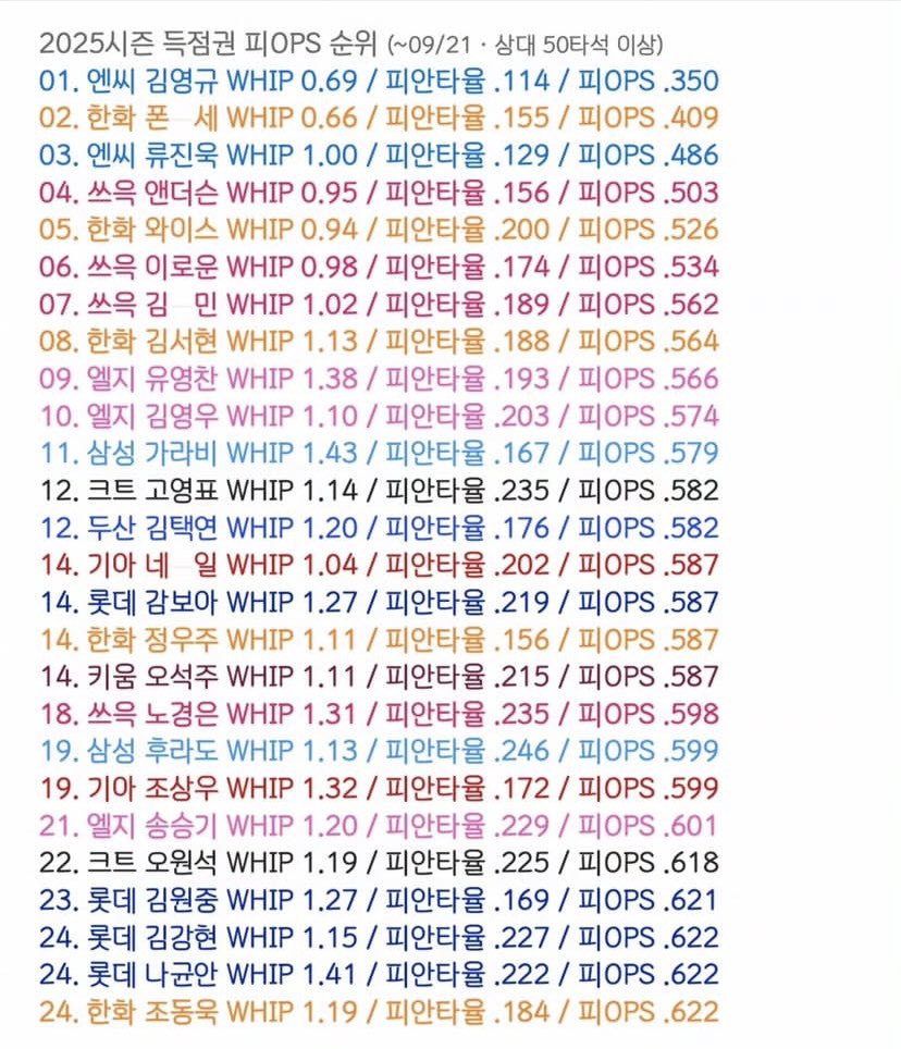 엔씨팬🩵류,뀨 ….

이게 필승조야 .
너무 좋아서 기절하다..
