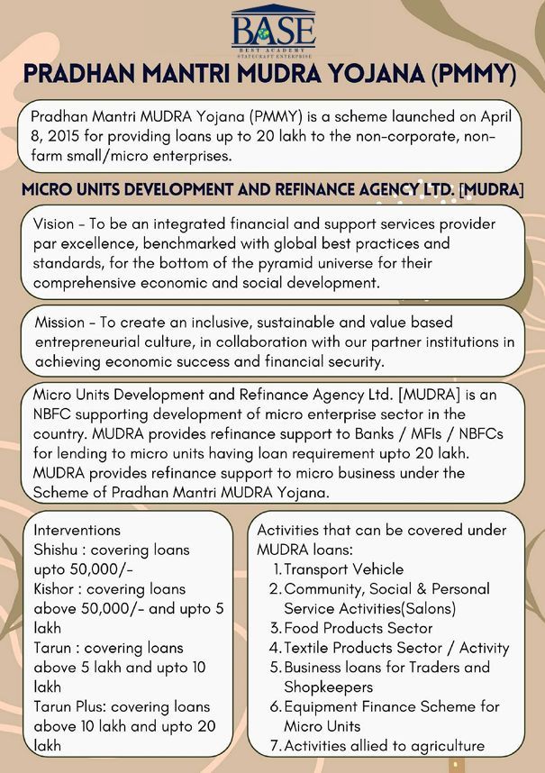 base_academyse's tweet photo. 📅 New Govt. Scheme Daily!
 🏆 Key schemes to level up your exam prep ✍️
🌐 Schemes Resources: https://t.co/Xm2FV3oQEs
 📲 Telegram: https://t.co/QALTdND85D
#DailyScheme #GovernmentSchemes #CompetitiveExams #StayInformed #StudySmart"
#upsc #cse #ssc https://t.co/Tl6CDUUFu7