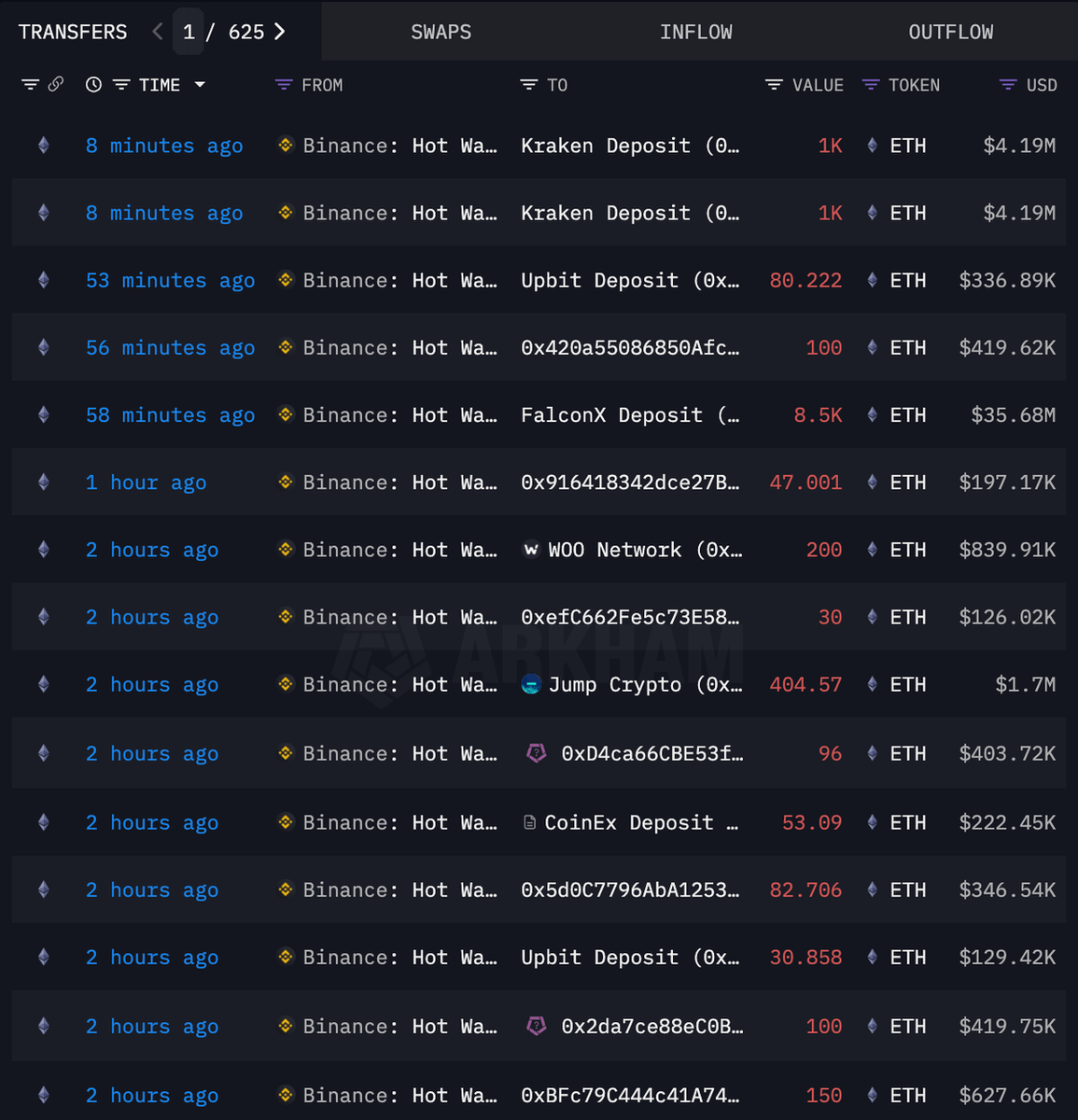 symbiote tweet media