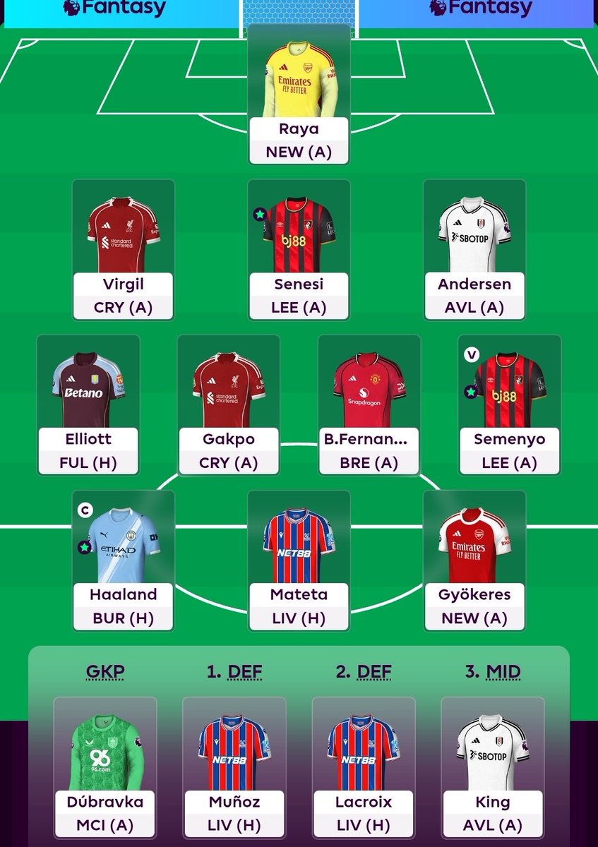Salah and Watkins are out for Haaland and Bruno.

In the top 1m after WC in GW4 and BB in GW5.

The team does not look awful, but it will be dificult couple of weeks.