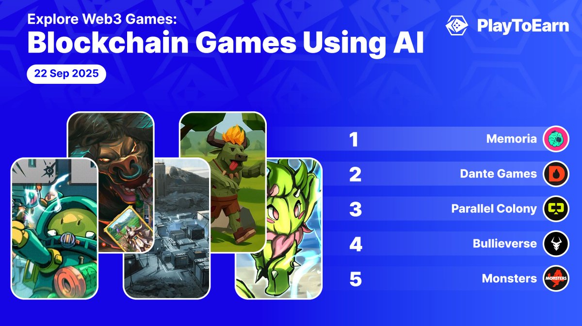 PlayToEarn's tweet image. Crypto Gaming Meets AI 🎮🧠
Discover the games integrating Artificial Intelligence alongside web3 to further enhance the player experience!
🔹@play_memoria
🔹@PlayDanteGames
🔹@ParallelColony
🔹@Bullieverse
🔹@monstersdotfun
What other projects are using AI? 👇