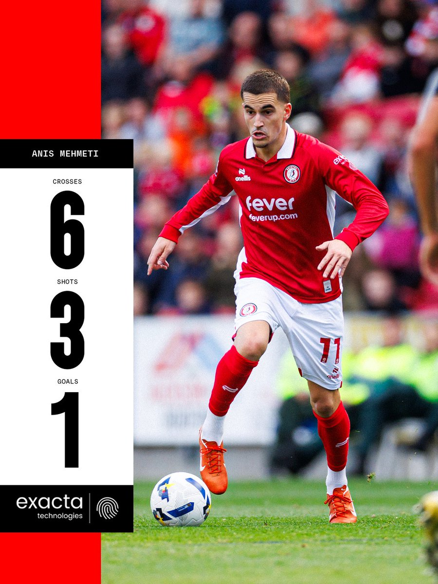 Bristol City FC tweet media