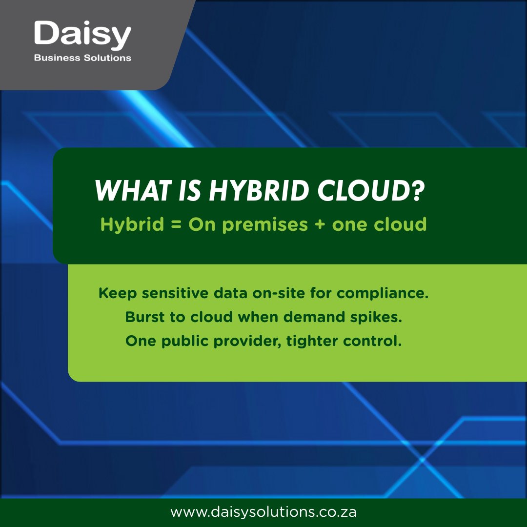Daisy_Solutions's tweet photo. Hybrid vs Multi-cloud, made simple:
Hybrid = on-prem control + one cloud.
Multi-cloud = flexibility + resilience.
Pick based on data sensitivity, CAPEX/OPEX, team skills, and uptime targets.
We design, migrate &amp; manage end-to-end. Book an expert call: https://t.co/GrYgdWyLDU https://t.co/CRCOUpFMMK