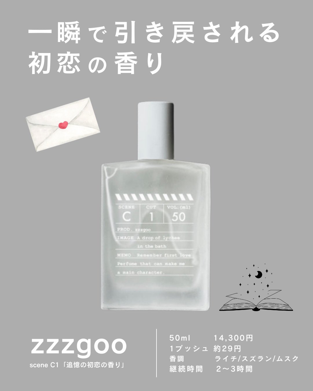 zzzgoo｜秘密の香水屋さん (@_zzzgoo) / X