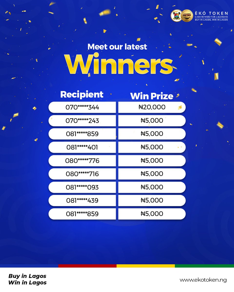 ekotokenng's tweet image. ✨ “Real people. Real wins. Real joy.” ✨
With EkoToken, every transaction is more than just a purchase — it’s a chance to be rewarded.
#EkoToken #BuyInLagosWinInLagos #LagosRewards #NaijaWins #CashOut #LagosNigeria