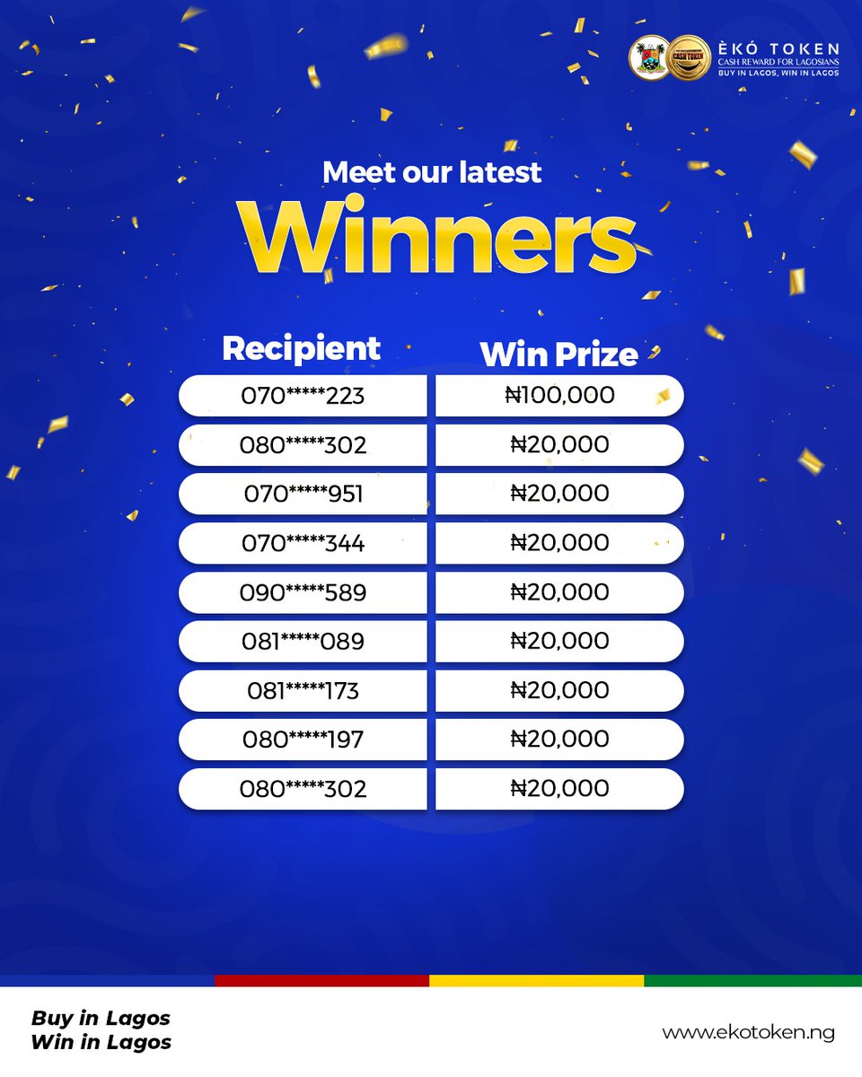 ekotokenng's tweet image. ✨ “Real people. Real wins. Real joy.” ✨
With EkoToken, every transaction is more than just a purchase — it’s a chance to be rewarded.
#EkoToken #BuyInLagosWinInLagos #LagosRewards #NaijaWins #CashOut #LagosNigeria