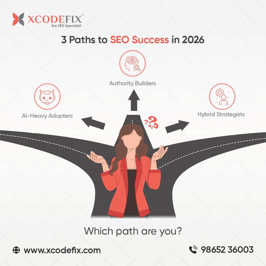 xcodefix's tweet image. 🚀 3 Paths to #SEOSuccess in 2026:
🤖 AI-Heavy Adopters
📚 Authority Builders
⚡ Hybrid Strategists
Which one are you? 👇
#SEO #DigitalMarketing #Xcodefix