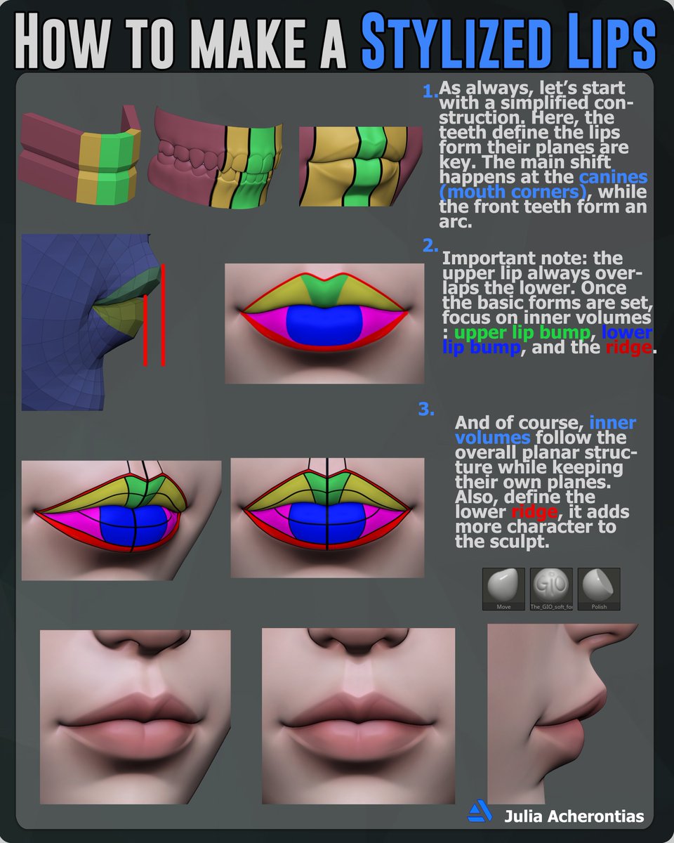 Form planes to volumes that make the sculpt pop👄
#Tutorial #StylizedCharacter #ZBrush