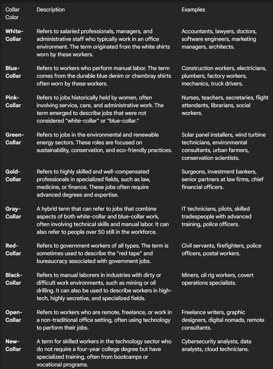 improvpl's tweet photo. @AnimarchyYT A helpful guide for the rest of us: https://t.co/masTH3LbPJ