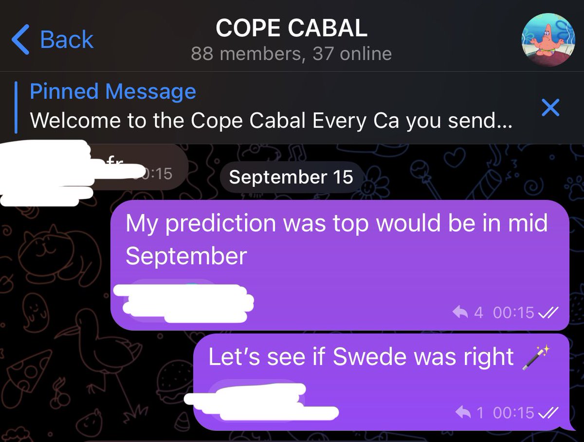 Since mid September down only