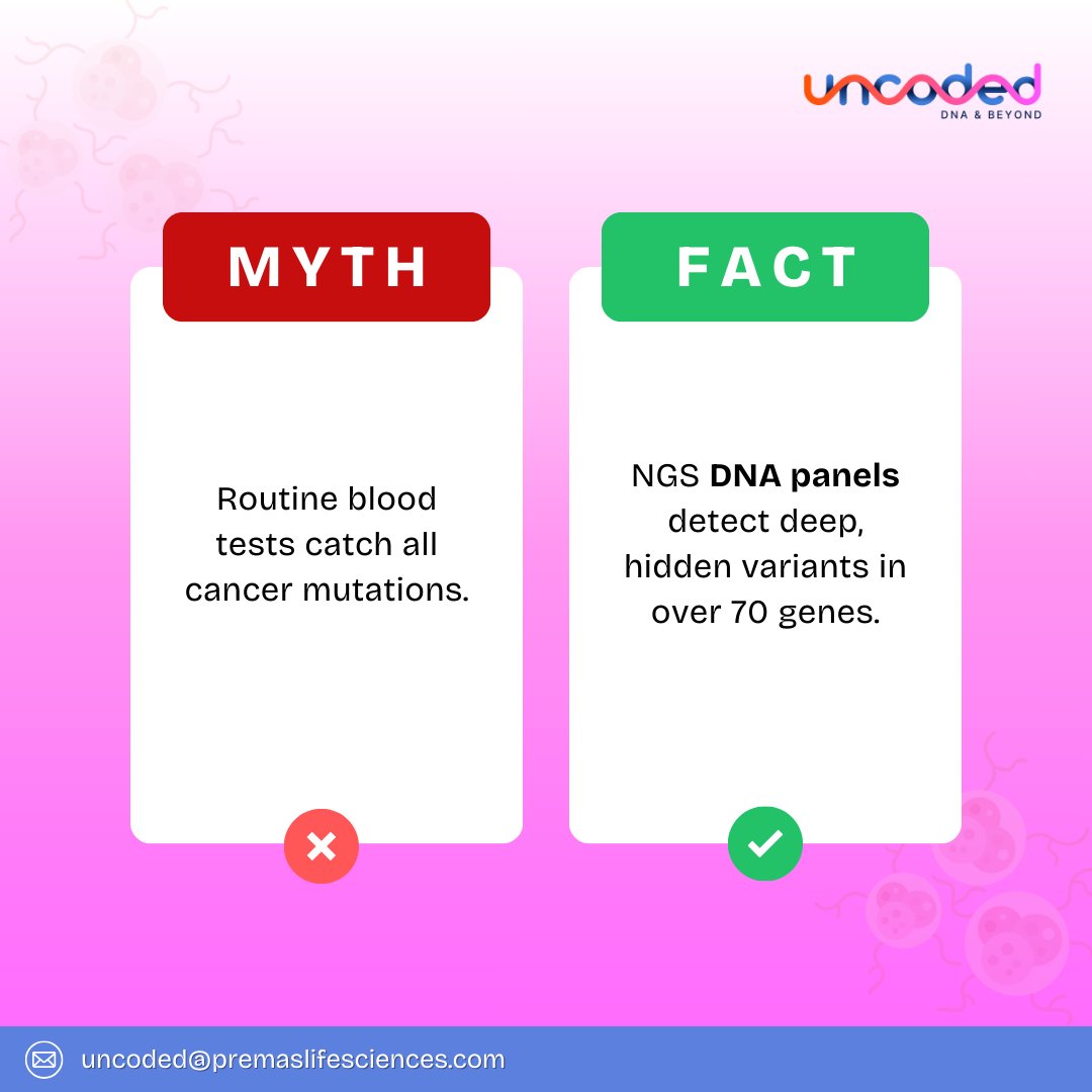 UncodedOmics's tweet image. Busting Myths with Facts 💯

The #Uncoded Myeloid #DNA Profiler goes beyond routine tests - detecting hidden variants in 70+ genes for faster, smarter, personalized care. 🧬💡

#NGS #MyeloidCancer #Cancer #Genomics #PremasLifeSciences #Sequencing #MythsVsFacts