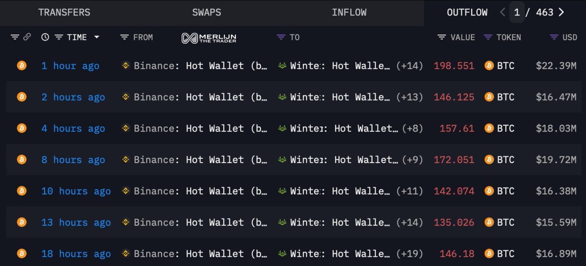 Merlijn The Trader tweet media