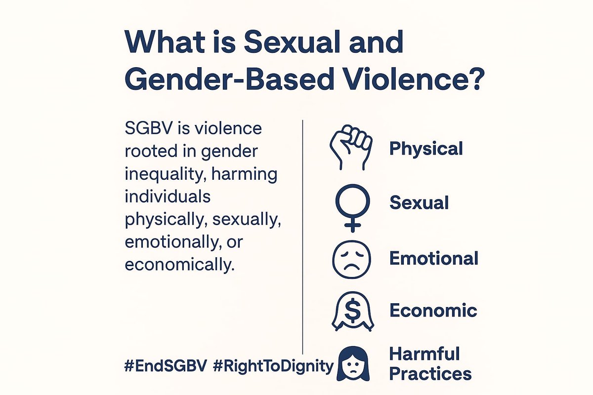Change starts with us. Ending SGBV means naming it, rejecting harmful norms, and standing firm with survivors.
#EndSGVNow
#ZeroSGBV