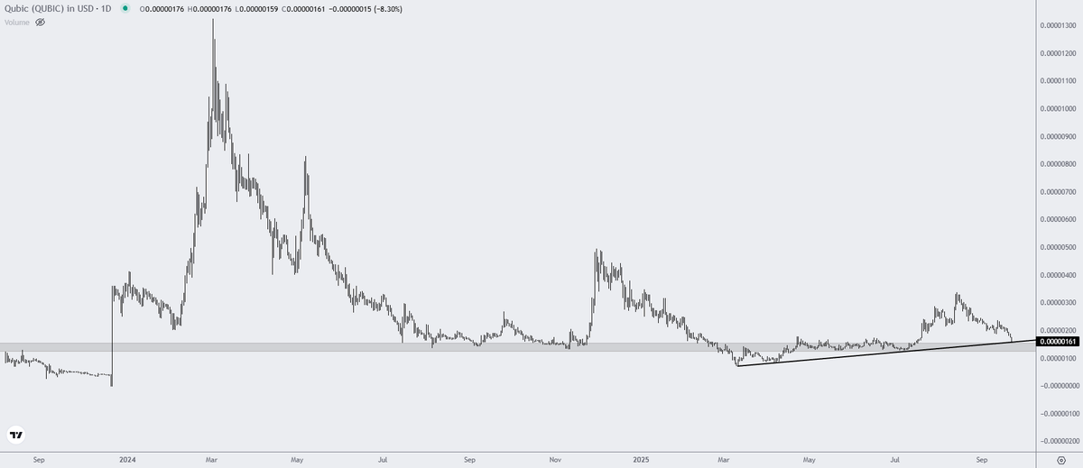 CryptalClear ױ 🇨🇭​ tweet media