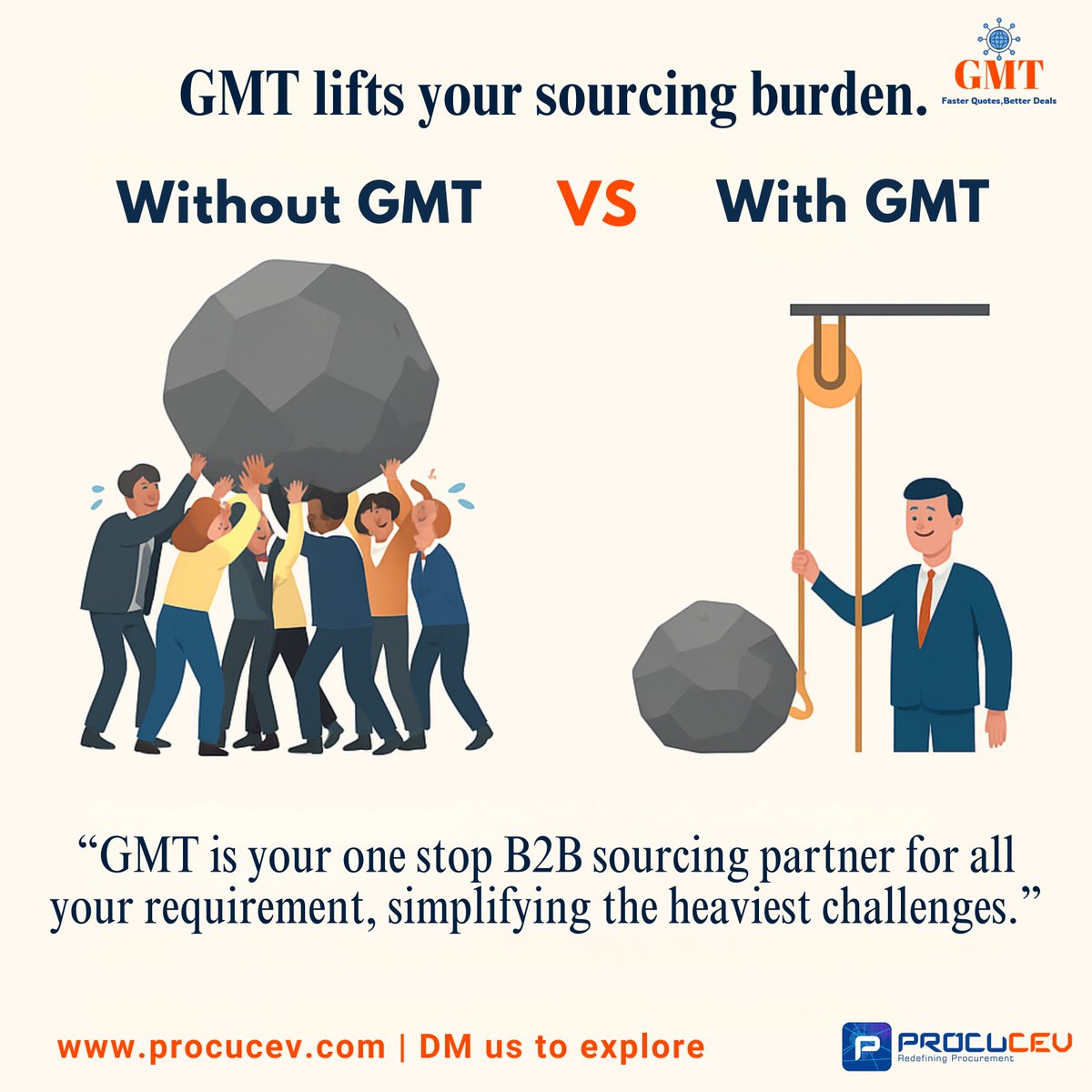 procucev's tweet image. 💡GMT, your B2B sourcing partner, simplifies challenges like a pulley lifting weights, freeing you to grow your biz & make smarter purchases.
✅Verified quotes
✅Streamlined supplier
✅Fast, hassle-free sourcing
Sourcing smart with GMT - procucev.com
#GMT #Procucev