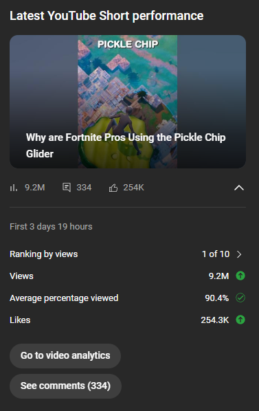 Reisshub tweet media