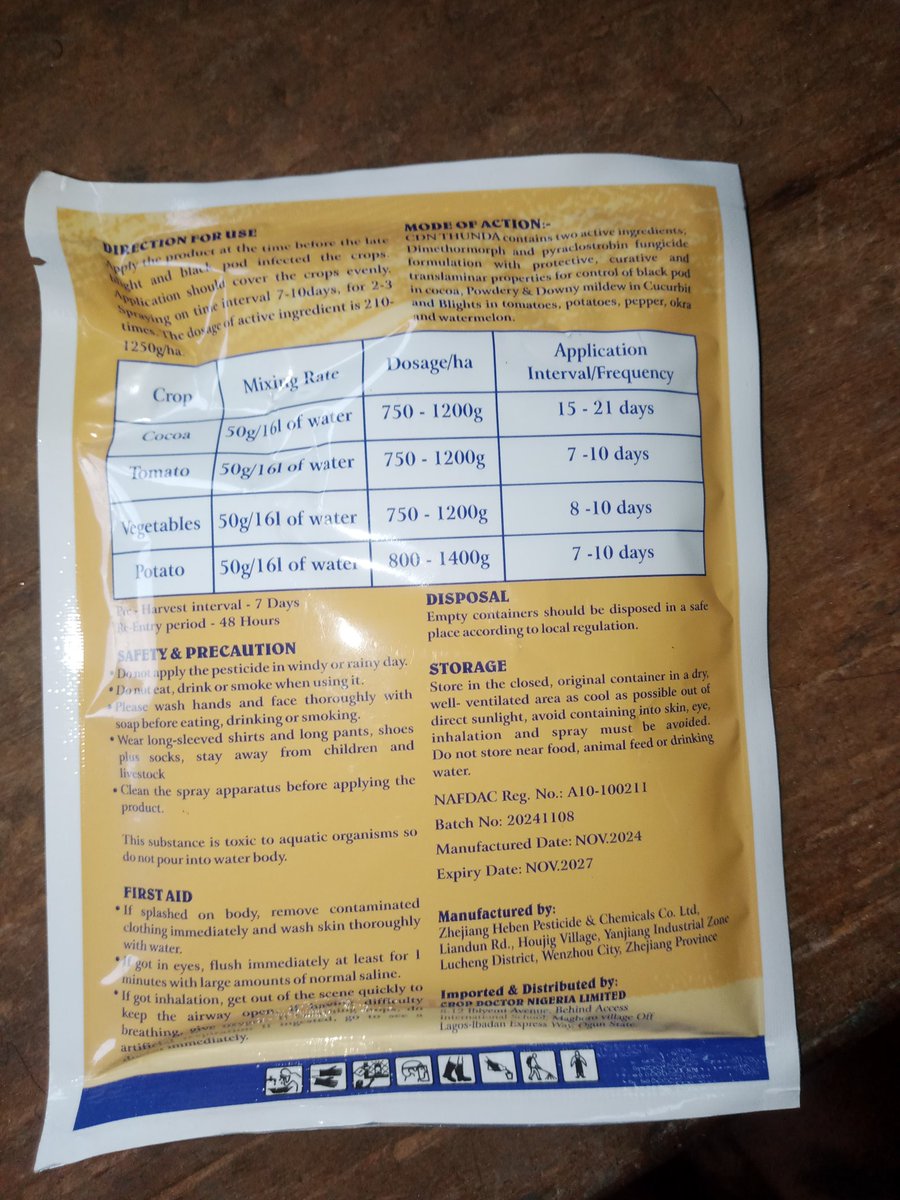 Cocoaworld02's tweet image. My fungicide for this year and so far it has been great.. one more spraying for the year and we call it a day dry season is fast approaching.
#cocoafarmer
#cocoabuyer