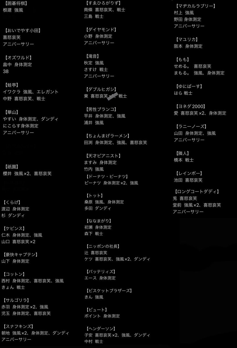 vq2uly's tweet image. よしもとコレカ 交換
画像間違えていたため再喝します🥲
【求】エルフ5弾 or さや香全種
エルフは各一で集めているため、お断りすることがございます。
【譲】画像1、2
郵送希望、弾違い交換可能
お気軽にお声掛けください!