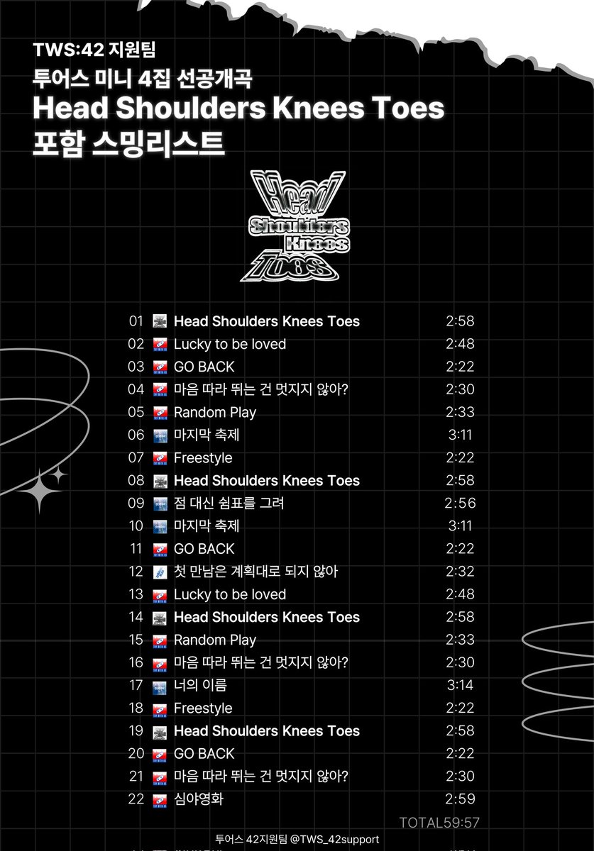 (경)🥳드디어 투어스의 미니 4집 선공개곡 Head Shoulders Knees Toes 음원이 발매되었습니다🥳(축) 

2025시상식대비 스밍리스트를 바탕으로 신곡을 추가하여 새로운 스밍리스트를 구성하였습니다.
42 여러분들께서는 아래 스밍리스트를 참고하시어 본 컴백 전까지 열스밍 부탁 드립니다🔥 

✔음원