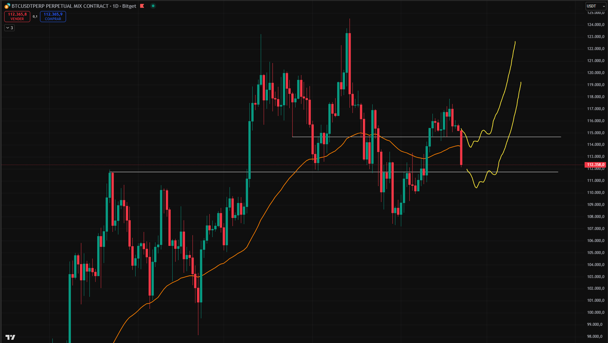 Gabi Medrano (@gabismedrano) / Posts / X